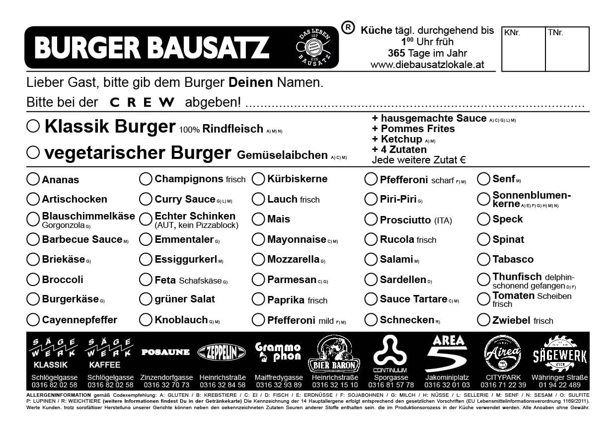 Exemplarisch der Burger-Bausatz (Bild: diebausatzlokale.at)